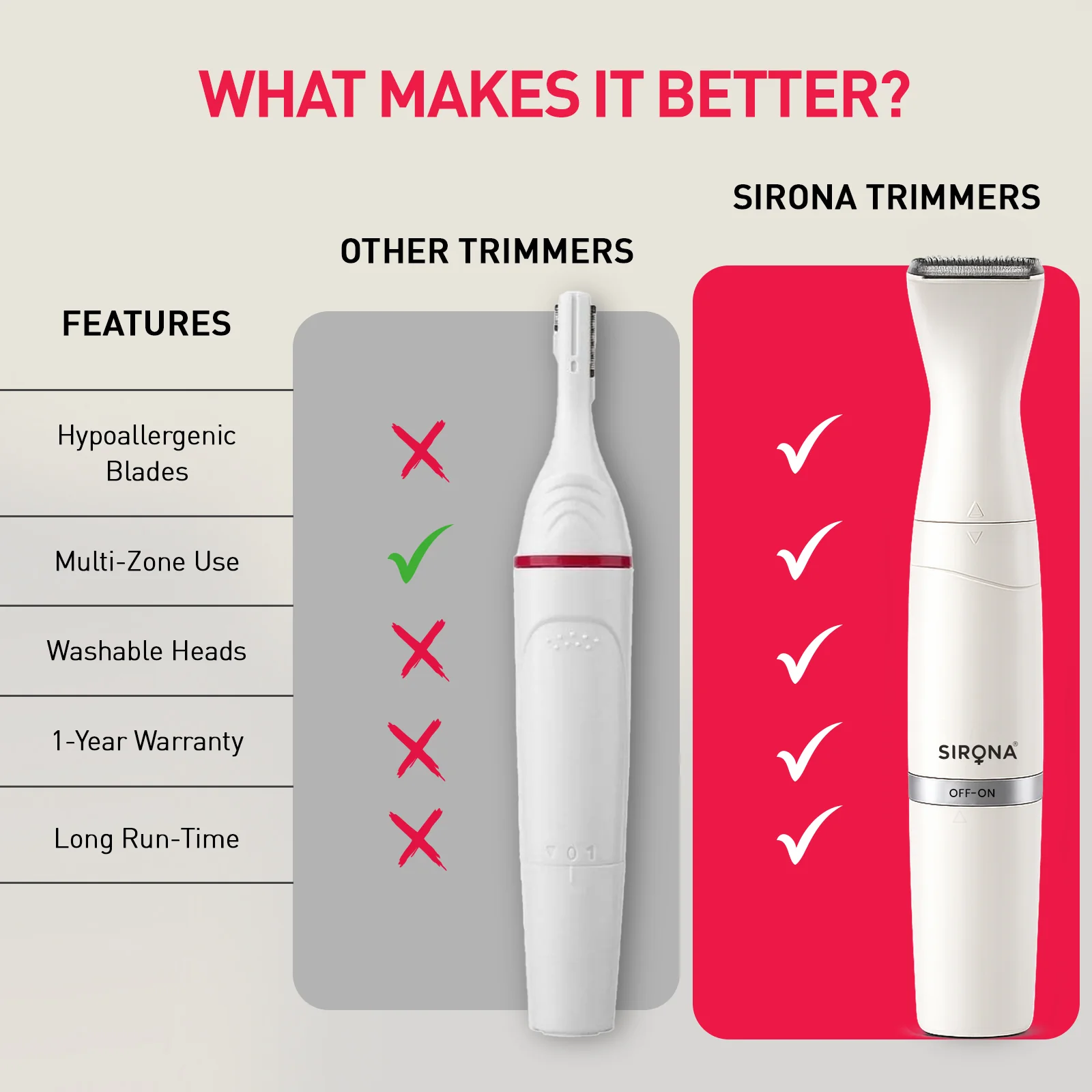 4-in-1 Face & Body Trimmer for Women - Image 6