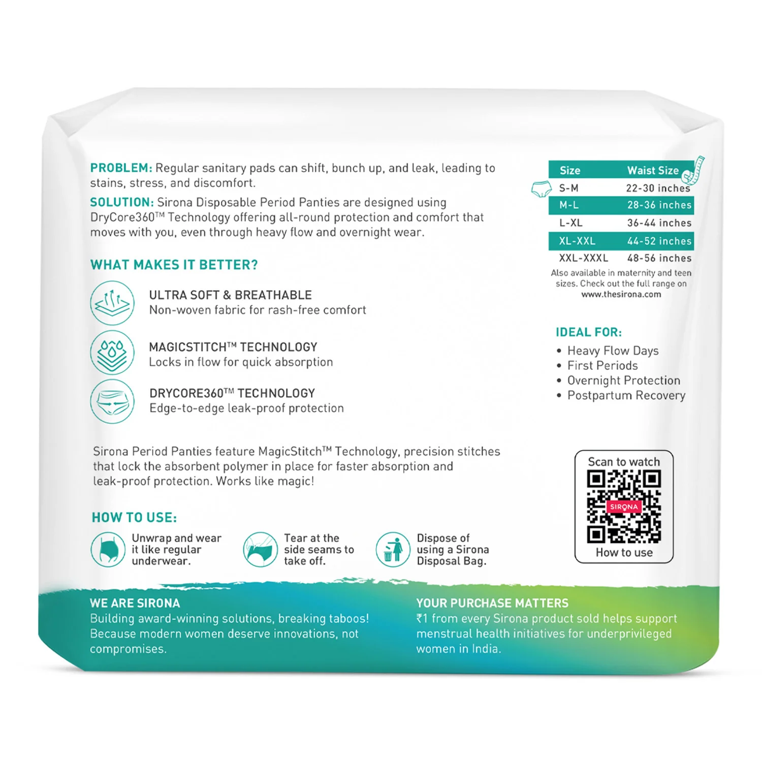 Disposable Period Panties for Women (Pack of 5 Panties) - Image 14