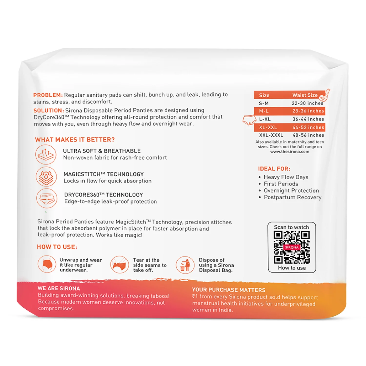 Disposable Period Panties for Women (Pack of 5 Panties) - Image 16