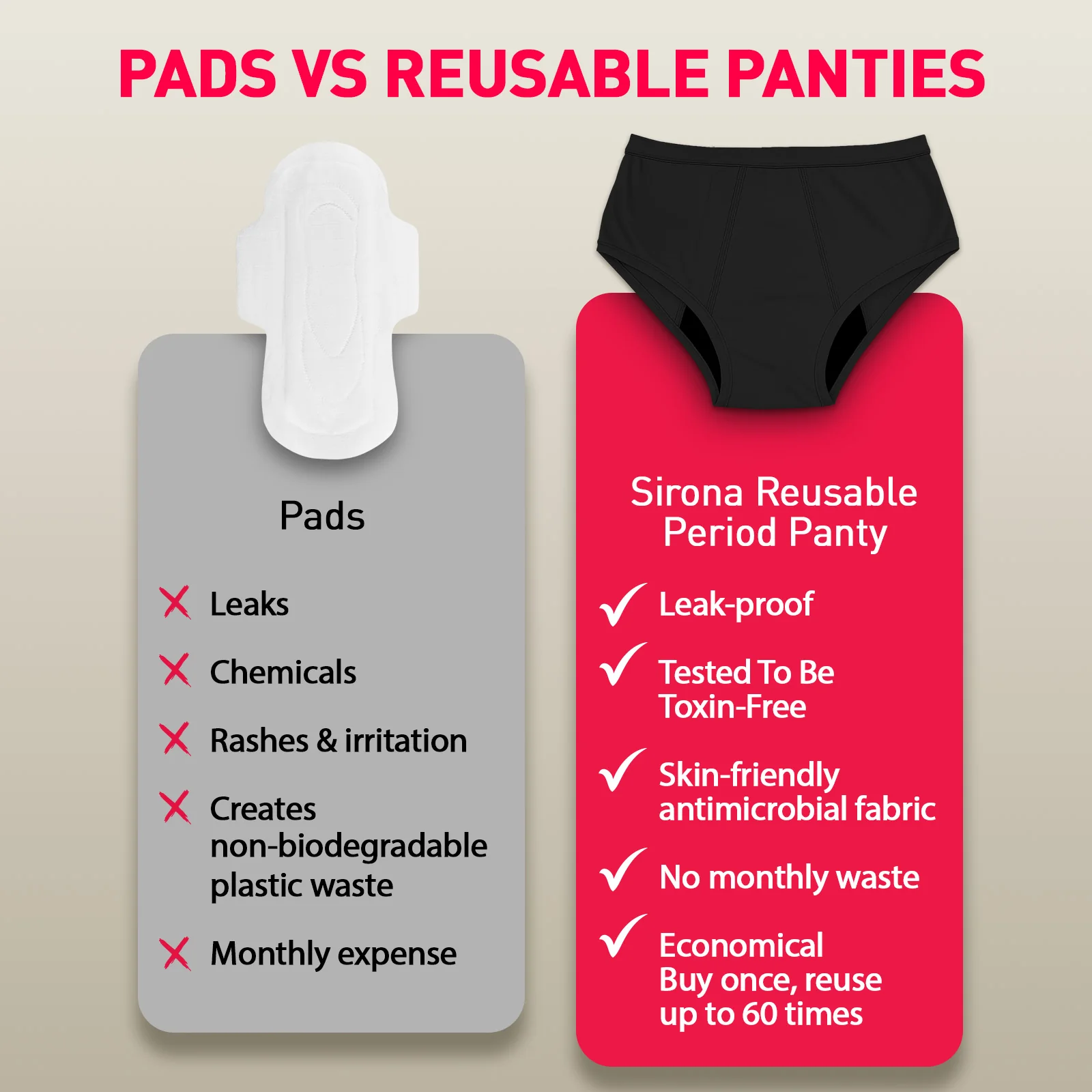 Eco-friendly Reusable Period Panty (Black) - Image 7