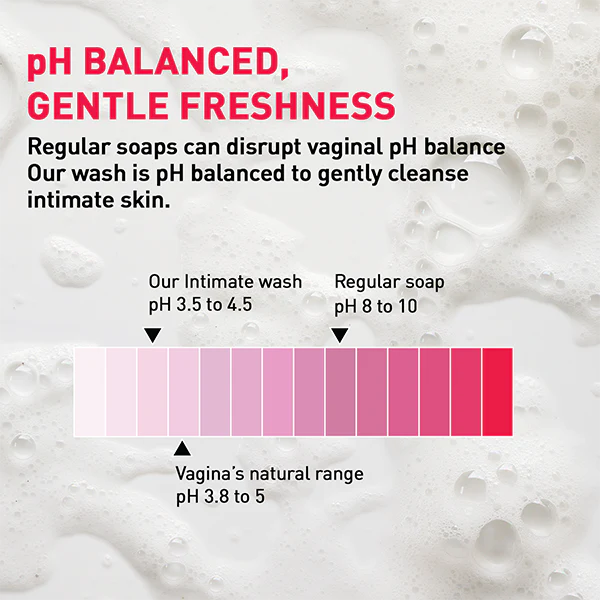 Natural pH-balanced Intimate Wash (200 ML) - Image 4