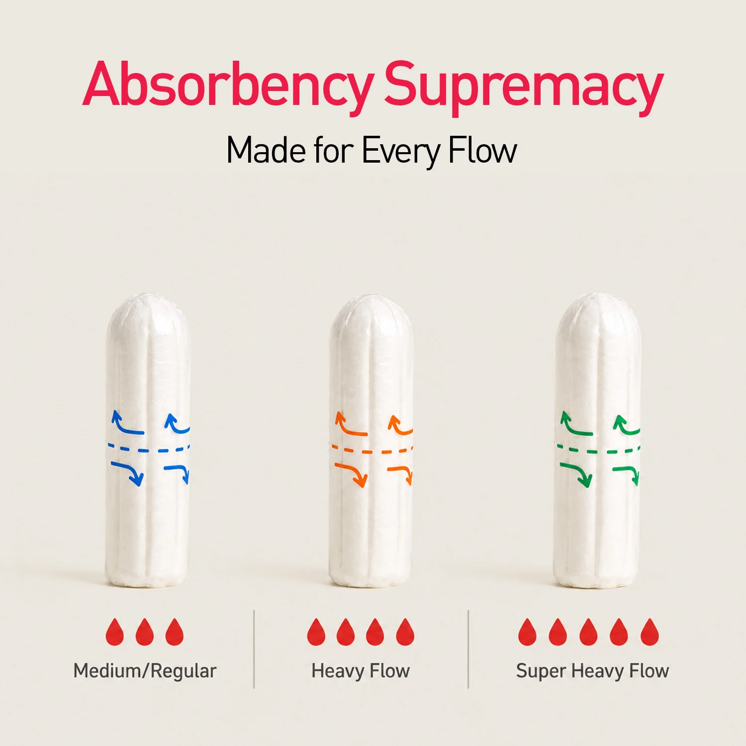 Regular Flow Tampons (1 Pack of 20 Tampons) - Image 6