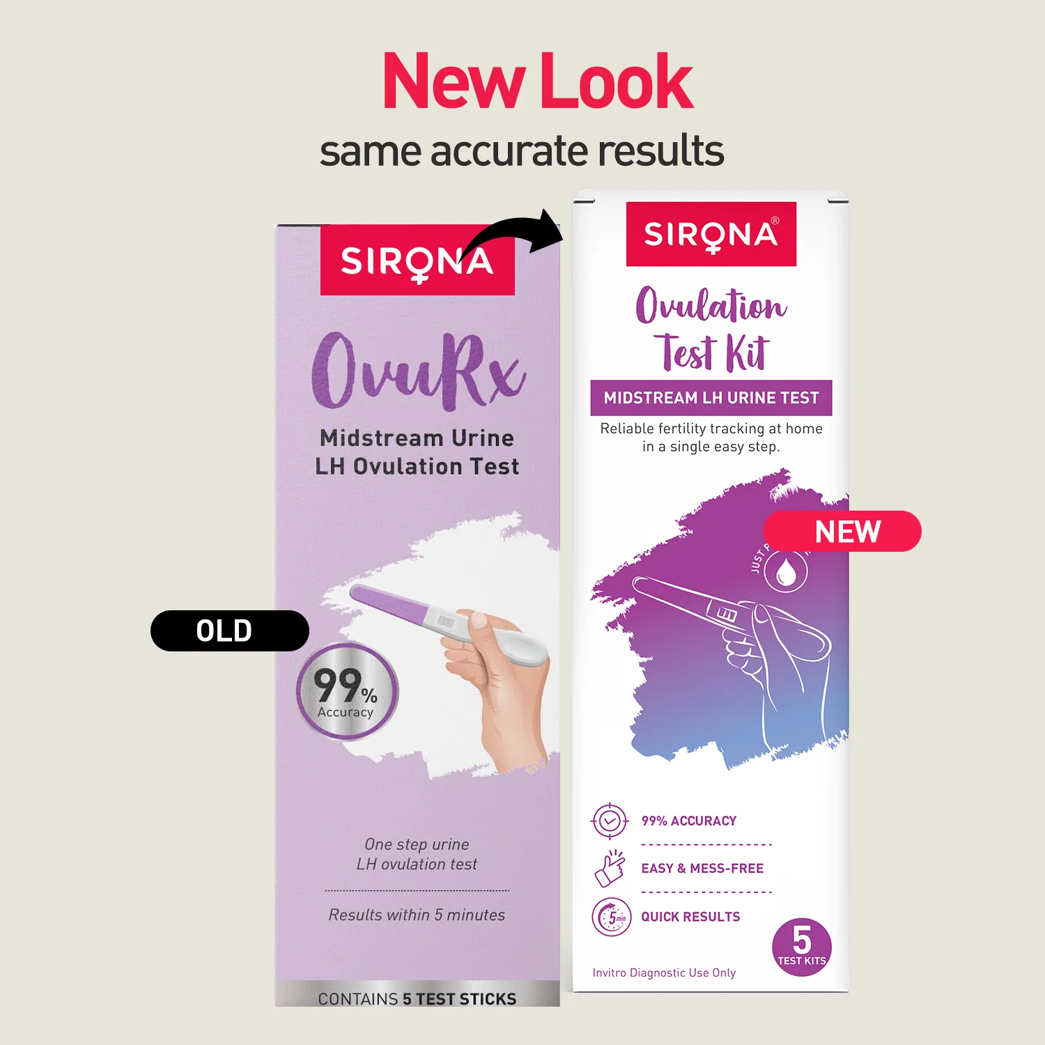 Ovulation Test Kit - Image 3