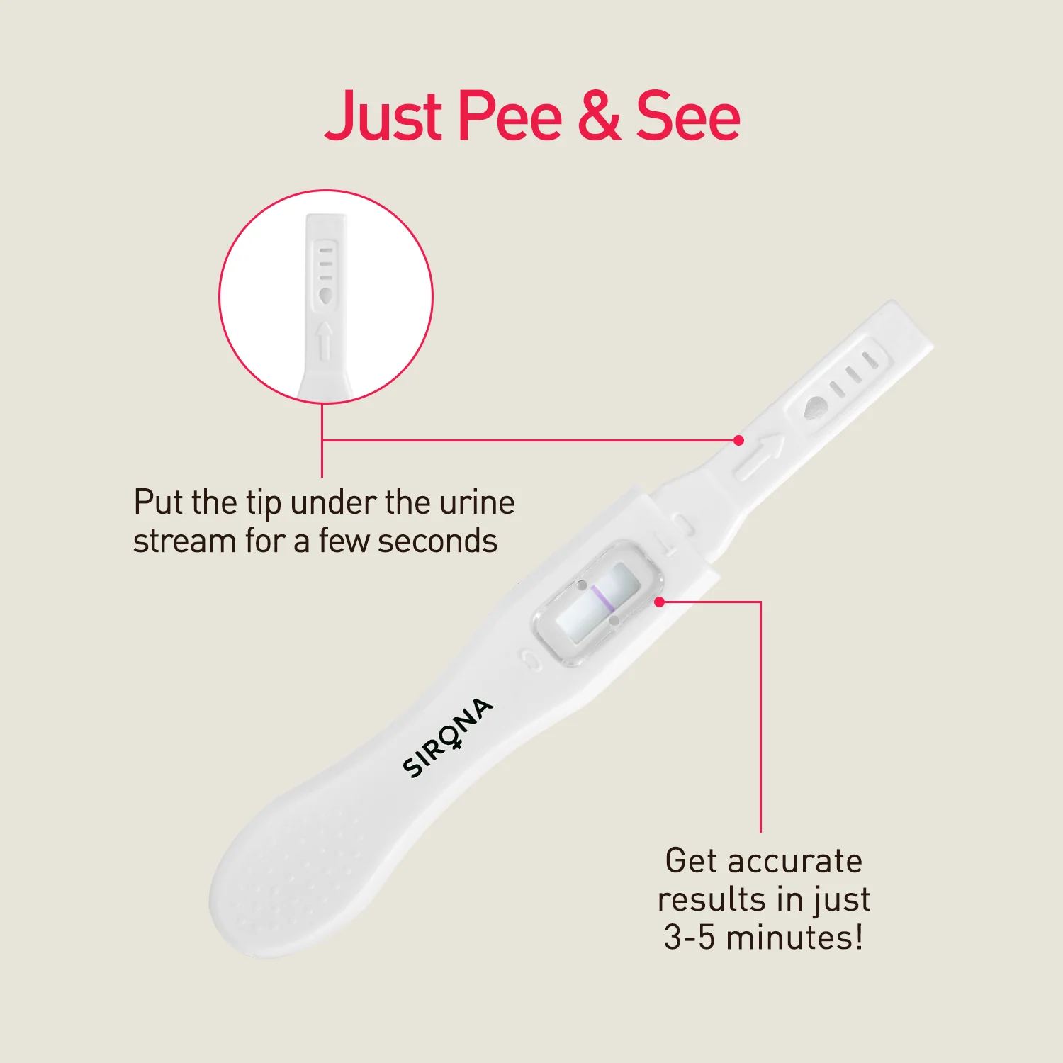 Ovulation Test Kit - Image 8
