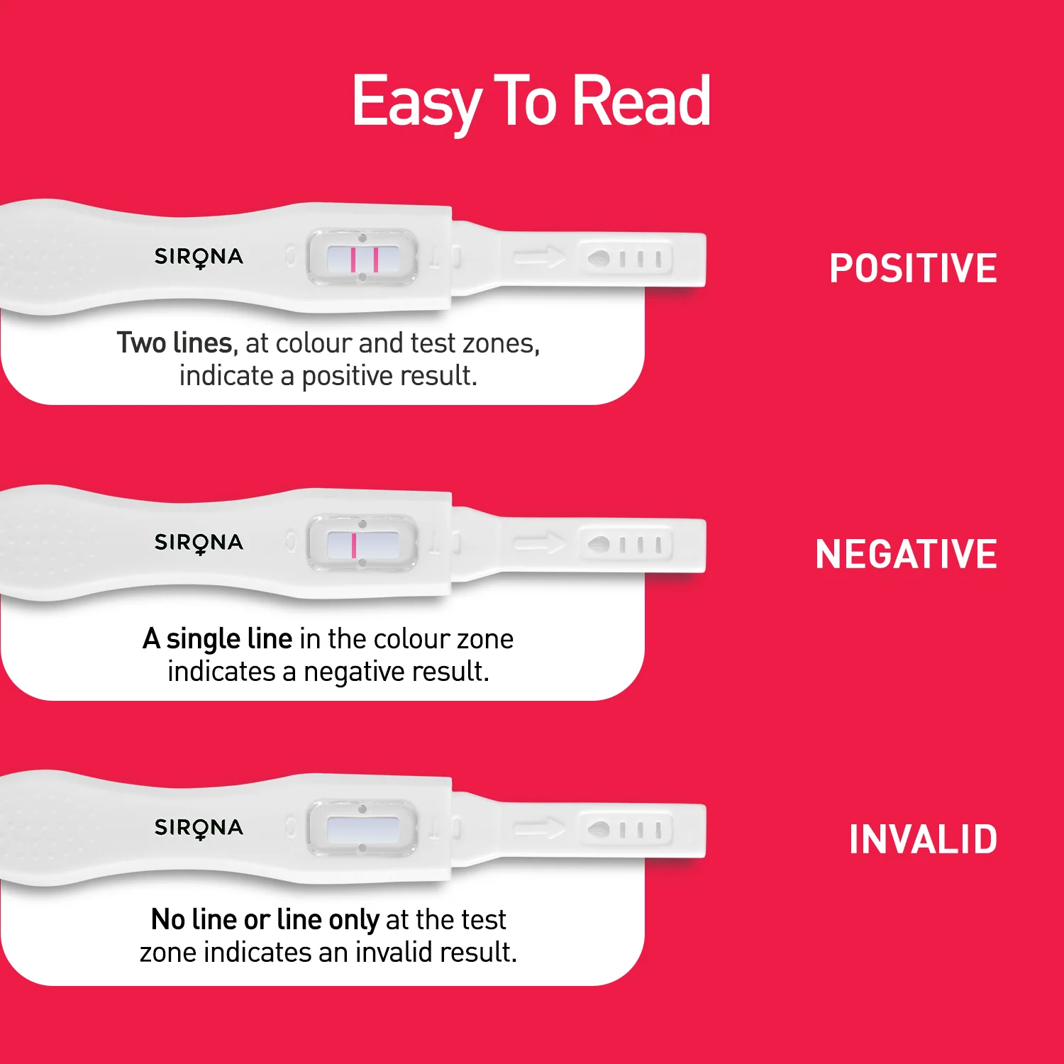 Ovulation Test Kit - Image 9