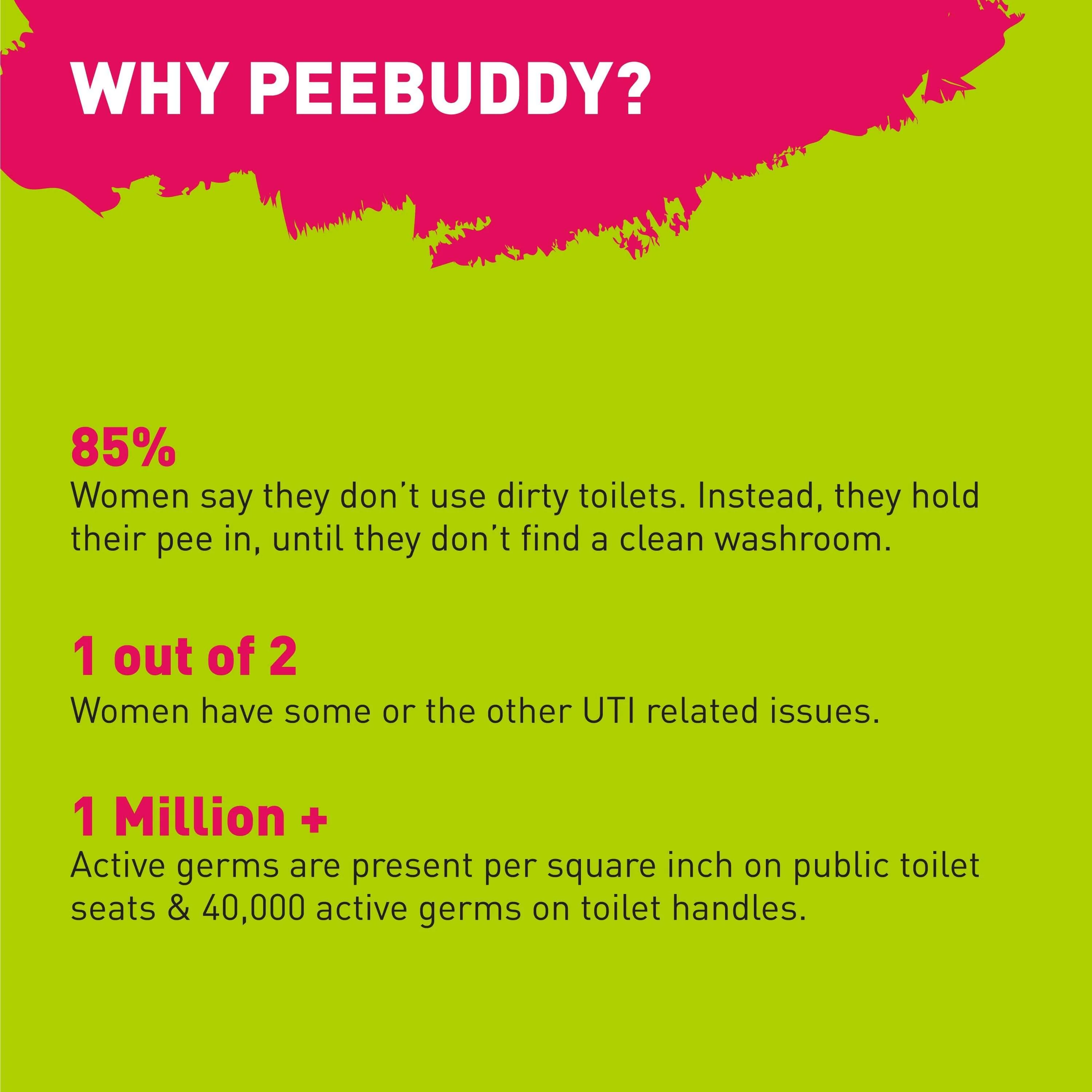 PeeBuddy Disposable Female Urination Device (Pack of 10 Funnels) - Image 3