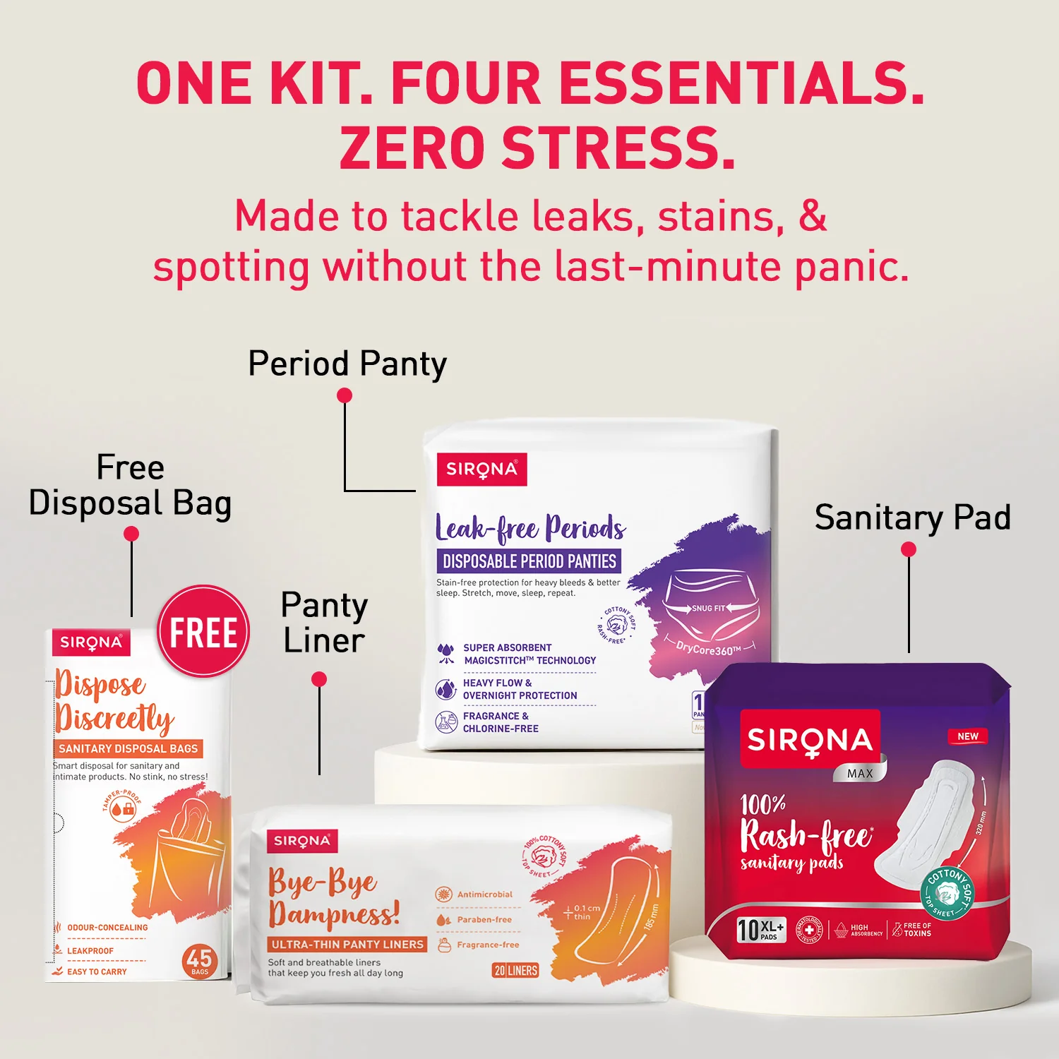 Period Care Kit - Image 4