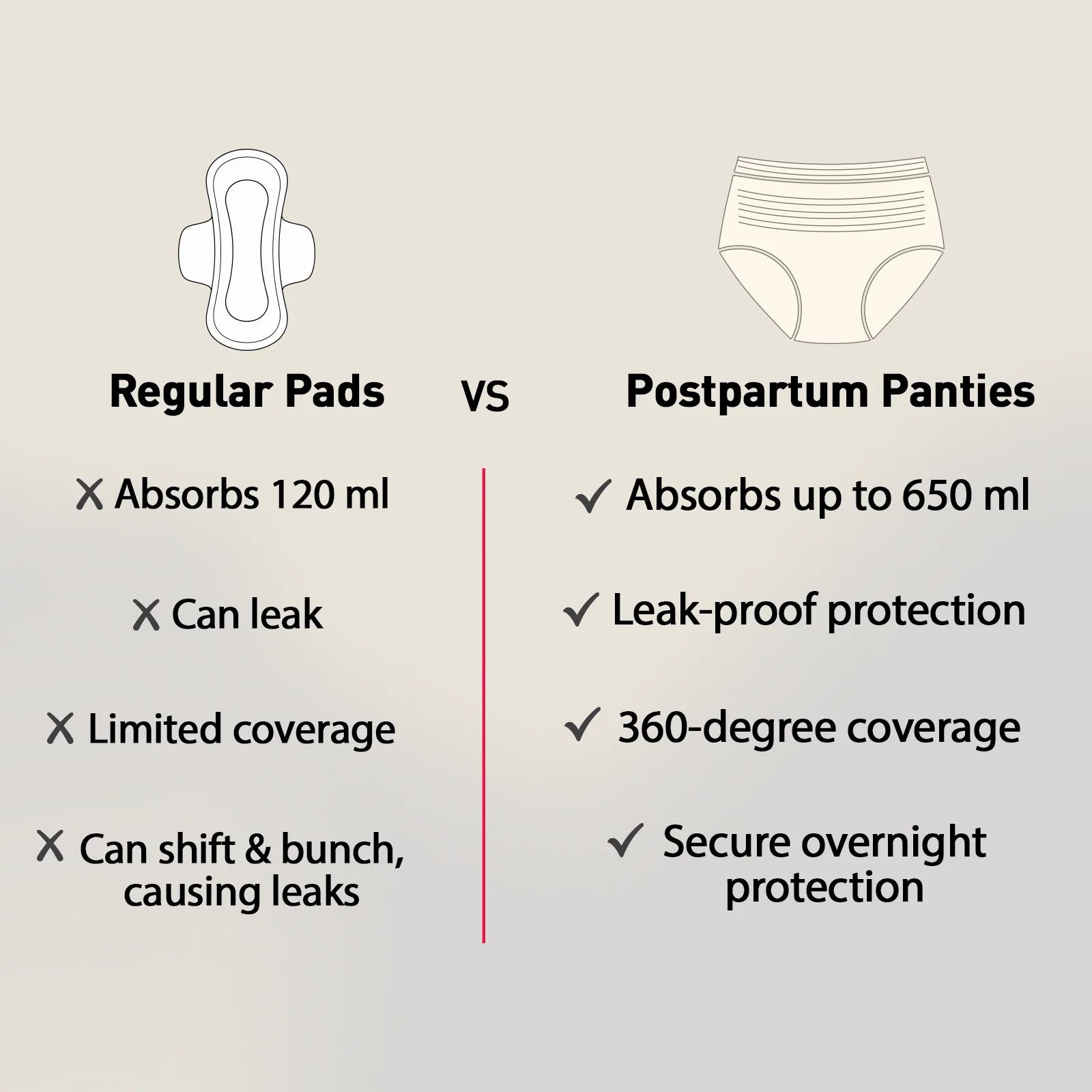 Postpartum Flow & Relief Combo - Image 3