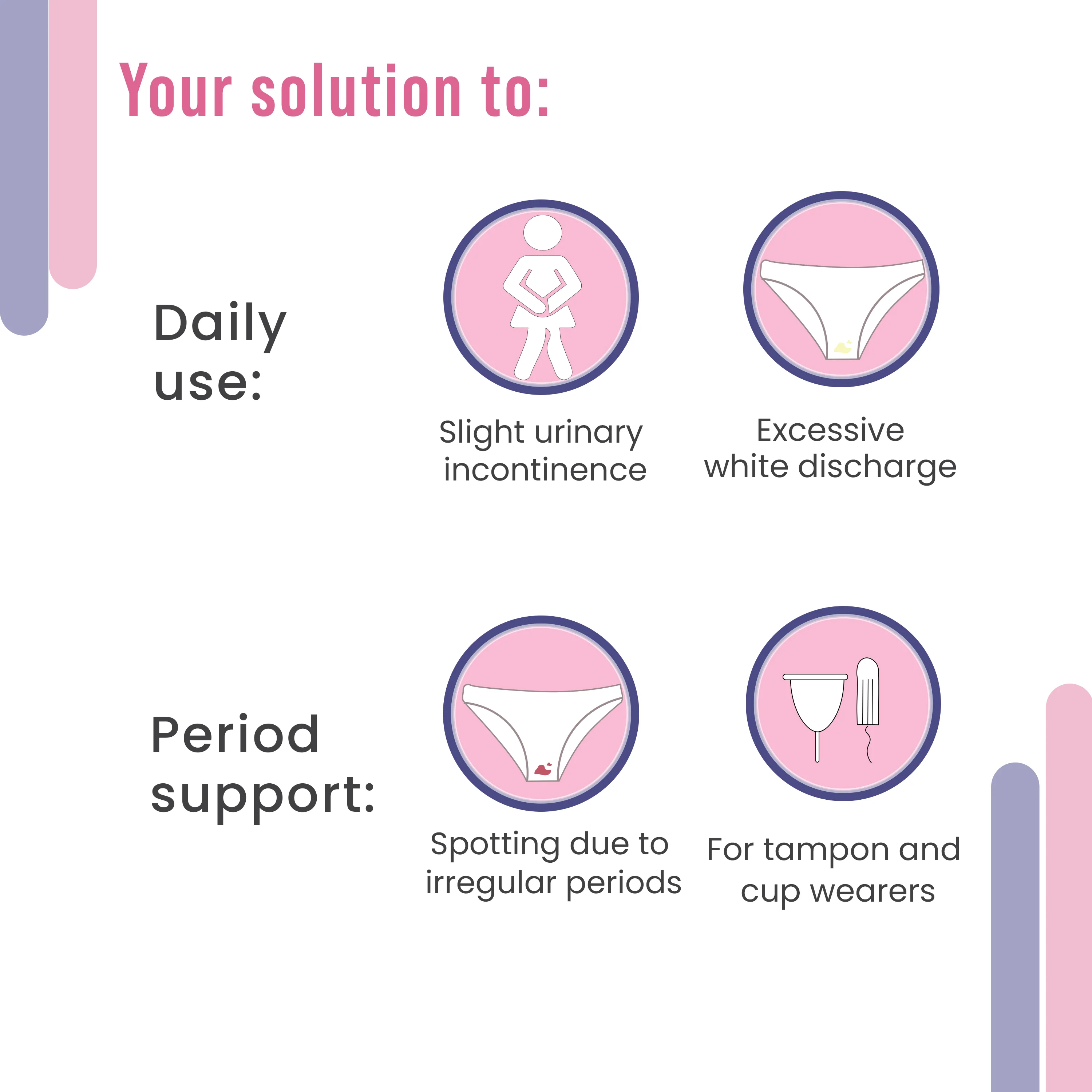 Pre & Post Period Care Kit - Image 4
