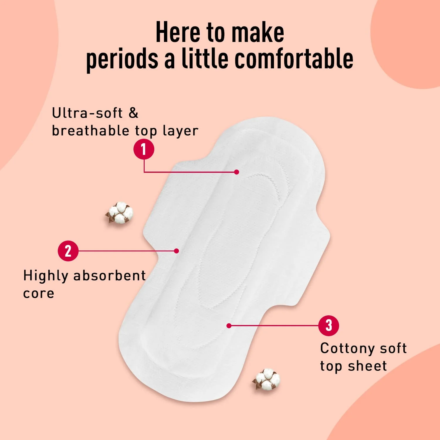 Rash Free Sanitary Pads For Heavy Flow (Pack of 10 pads) - Image 4