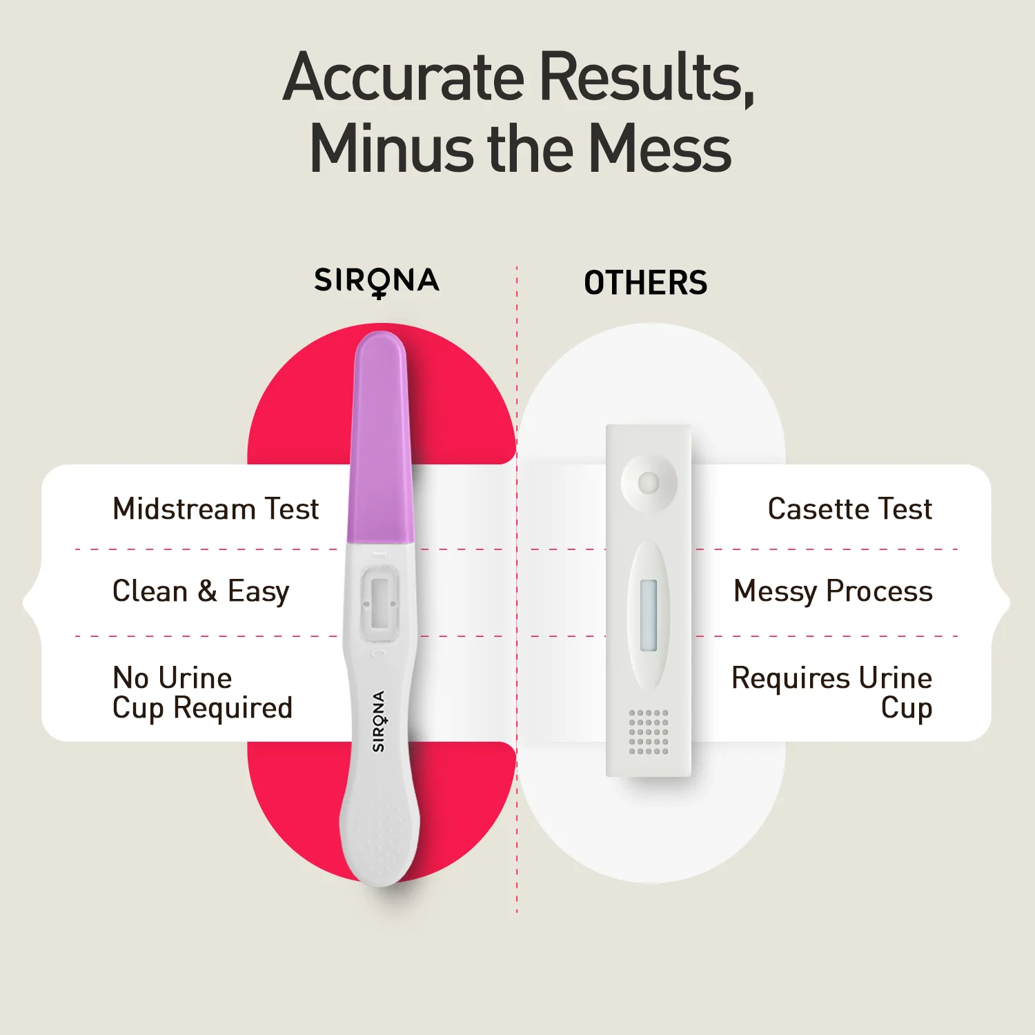PregRx Midstream Pregnancy Test - Image 8