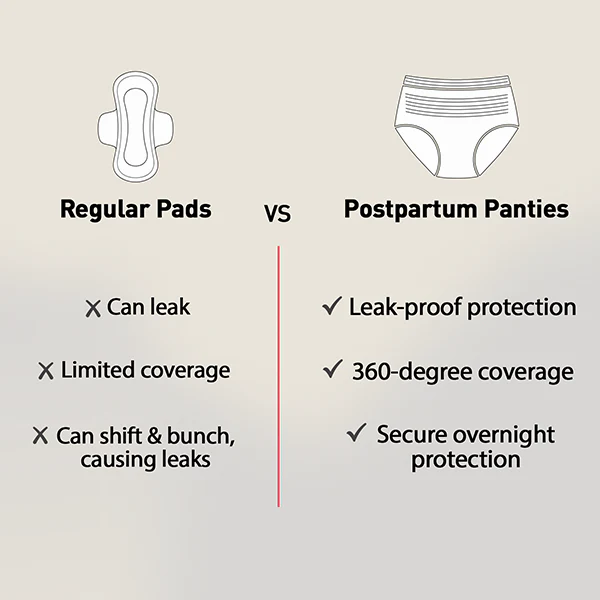 Postpartum Maternity Panty - Image 6