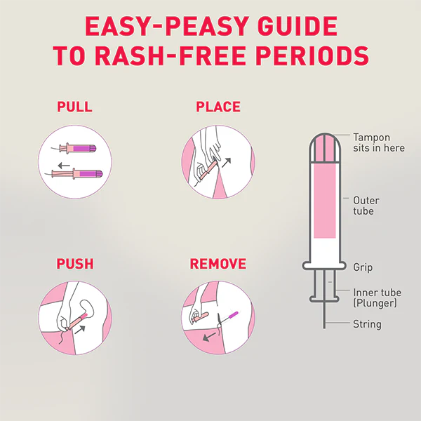 Applicator Tampons (1 Pack of 16 Heavy Flow Tampons) - Image 3