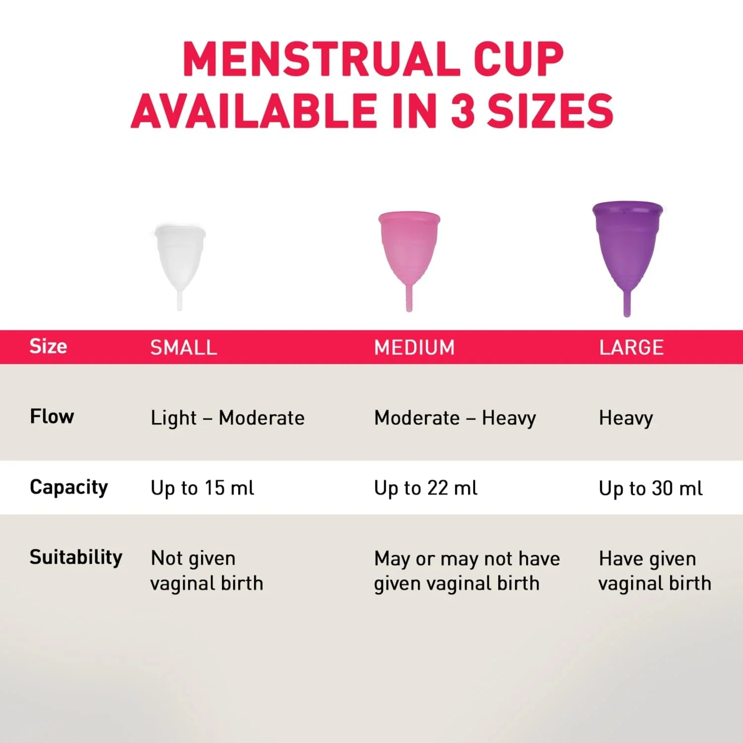 Menstrual Cup with Microwaveable Sterilizer - Image 10